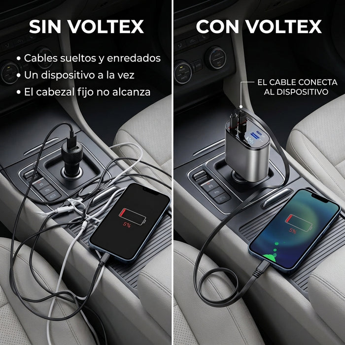 Cables enredados en la consola, y aun así llegas al 5%