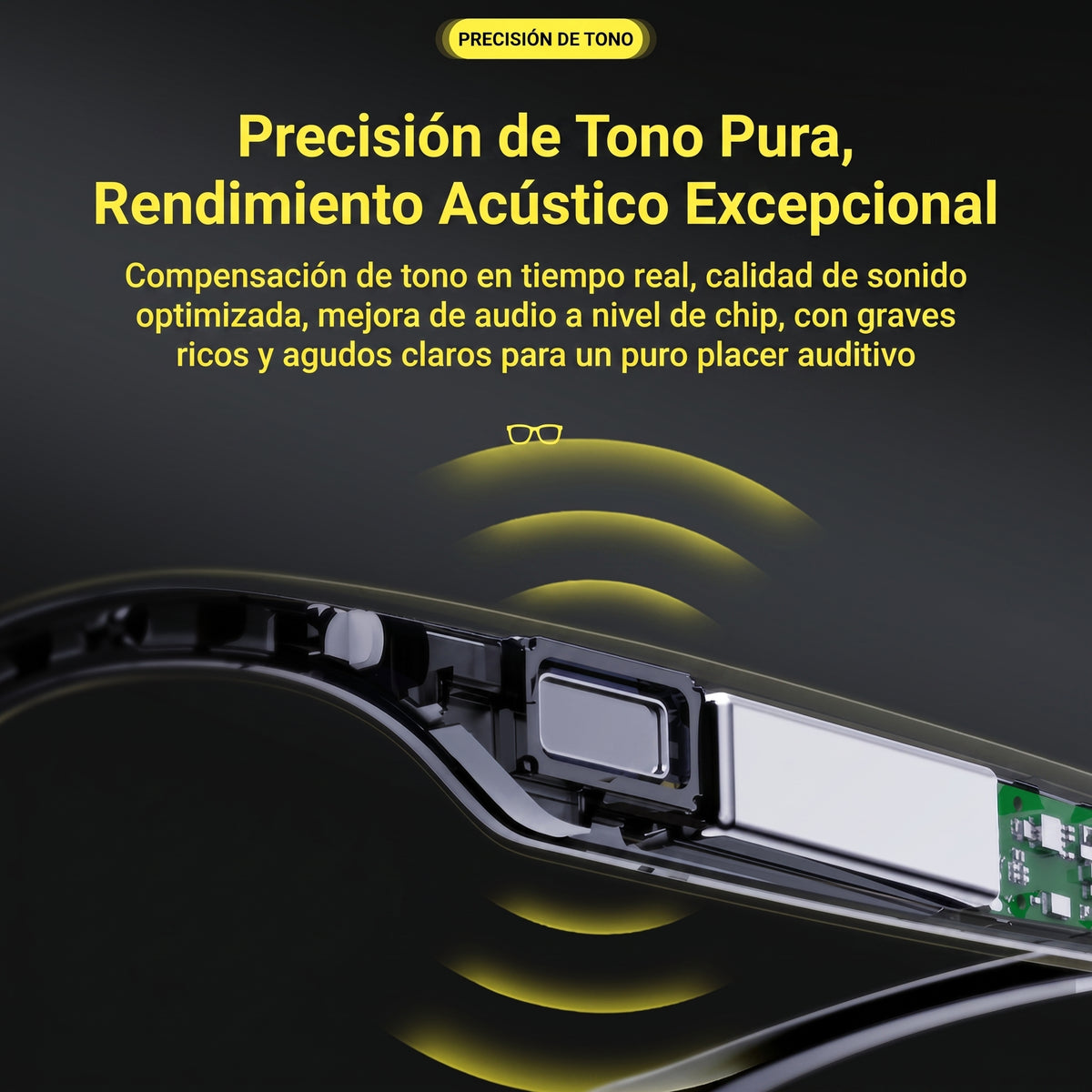 Gafas Inteligentes Con IA