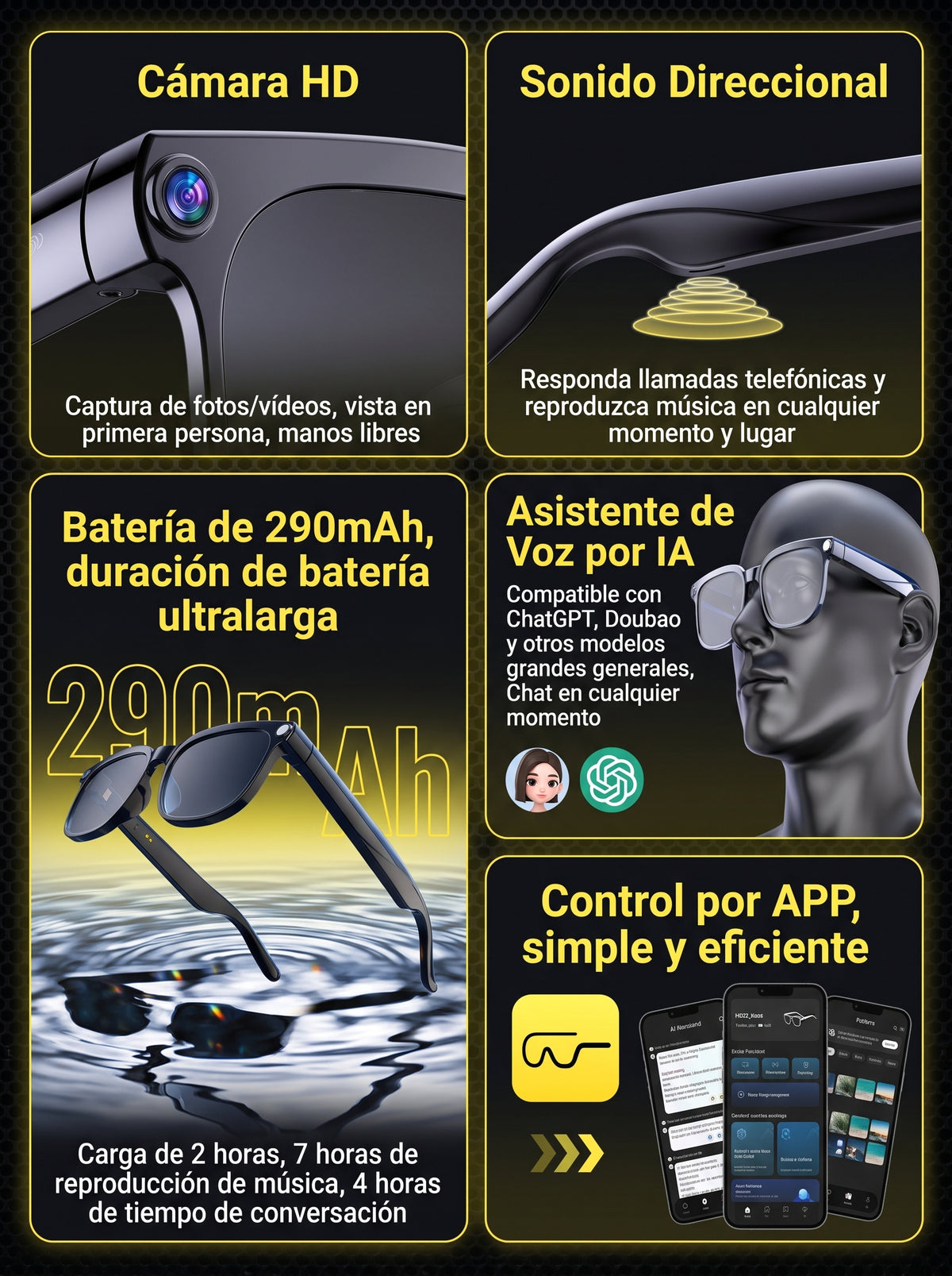 Gafas Inteligentes Con IA