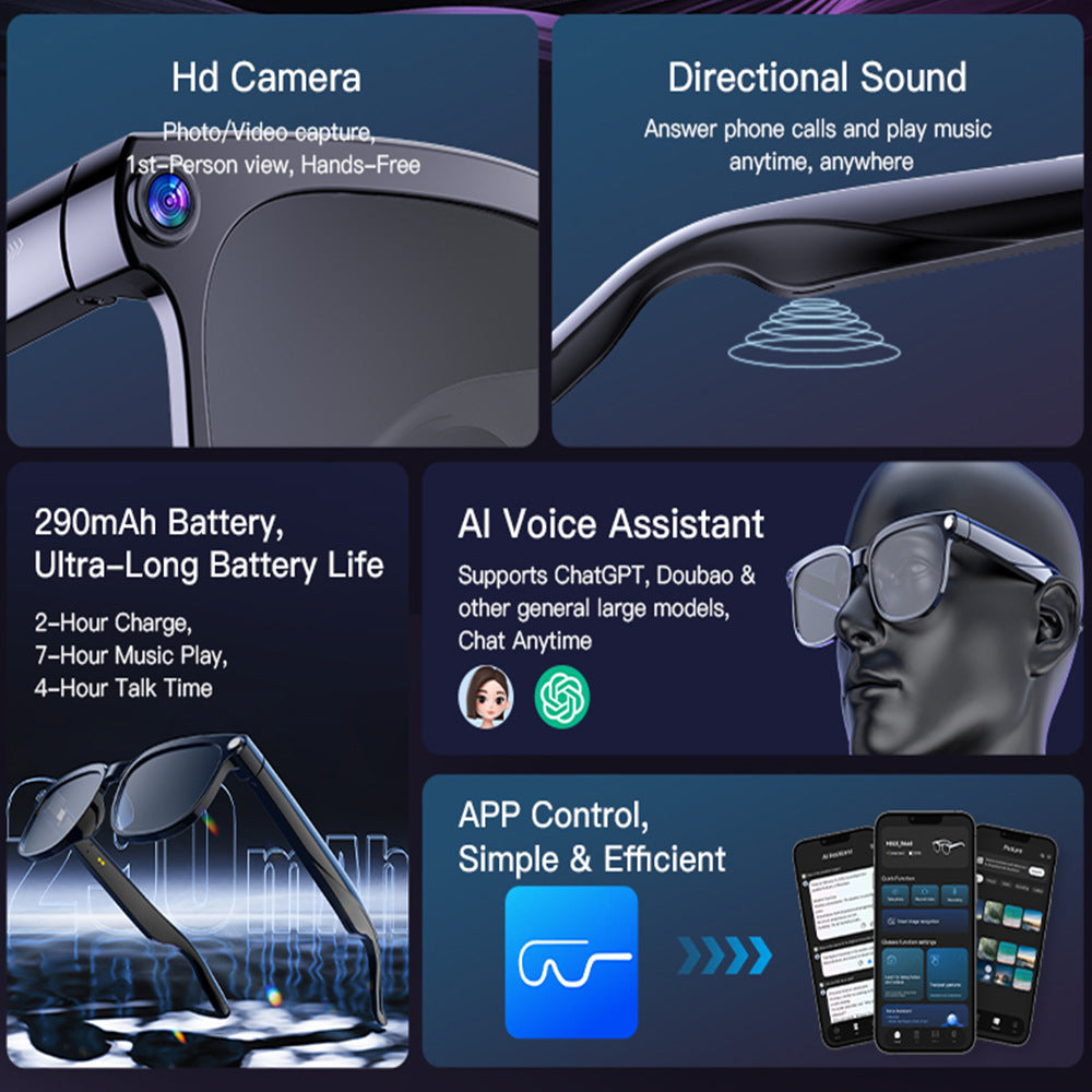 Gafas Inteligentes Bluetooth con IA y Cámara HD — Voltex