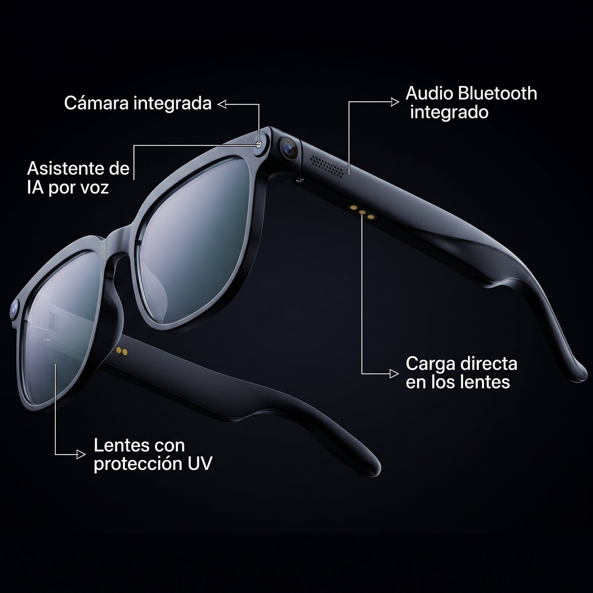 GAFAS